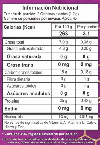 Ettavie: 1 Resveratrol + 1 pastillero premium