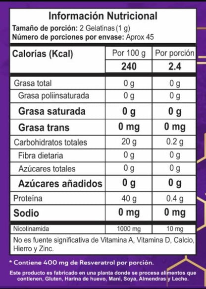 Resveratrol + Nicotinamida (NAD+)